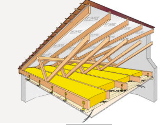 L'isolation sous plancher sur solives est à la fois thermique et acoustique - doc. Isover